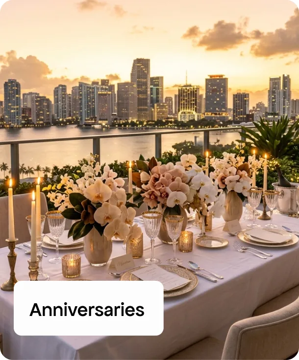 Anniversaries